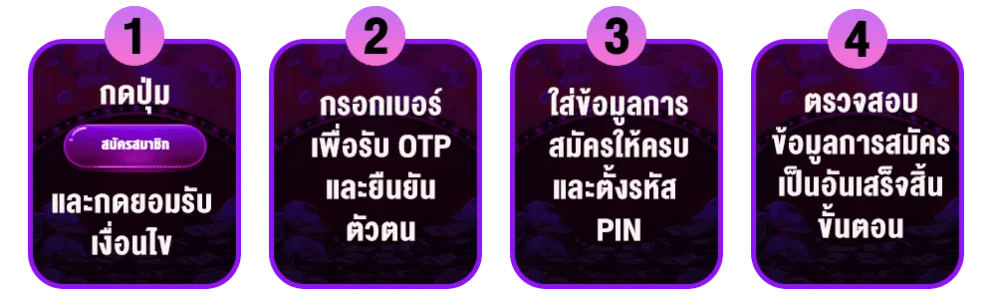 รวมเว็บสล็อต